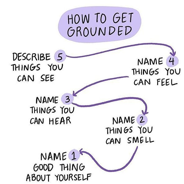 how to get grounded